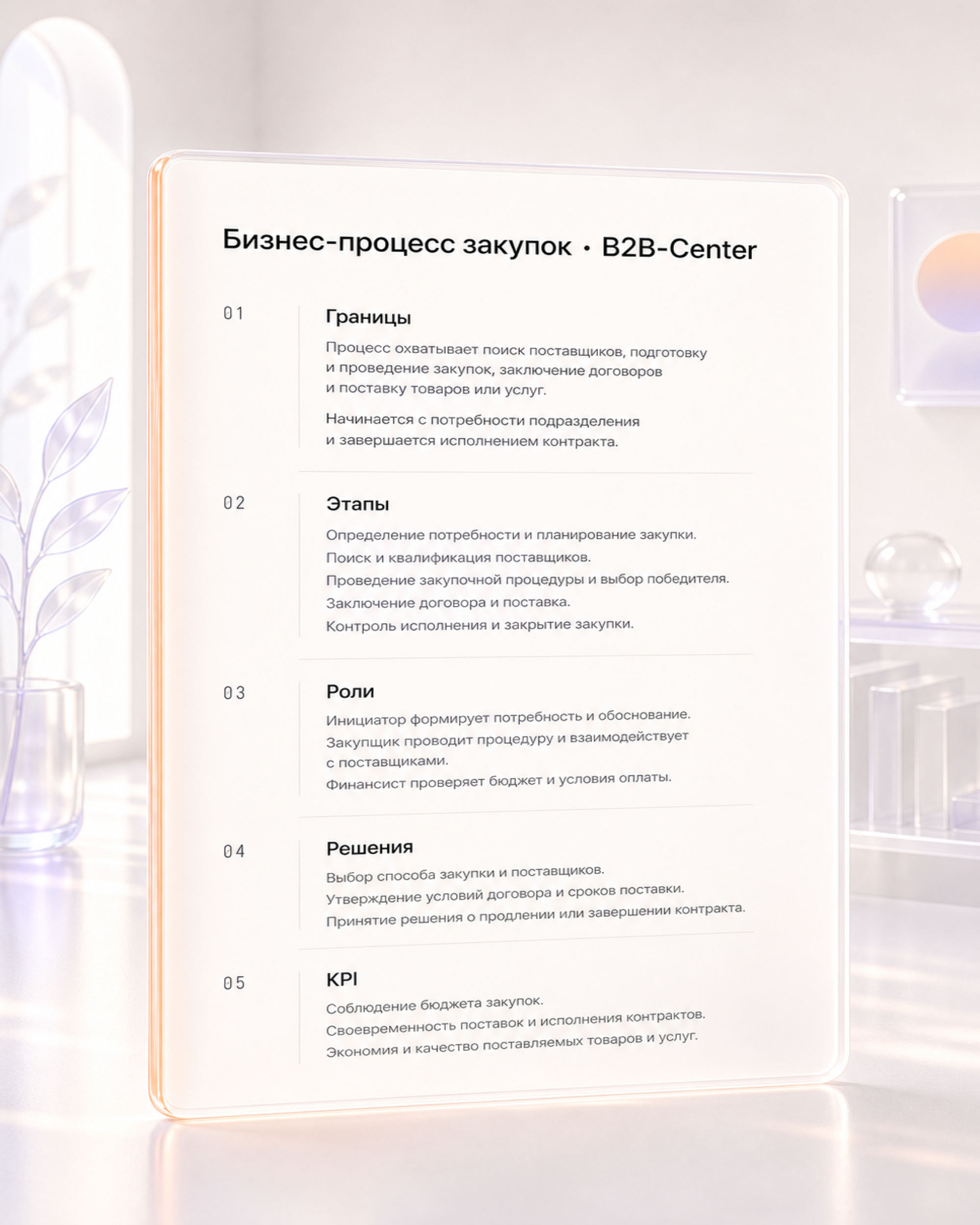 Мокап документа: страница с заголовком «Бизнес-процесс закупок», блоки